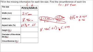 U2D2 Tires intro circumference of a tire (Class notes)