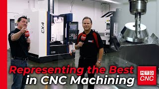 Have you heard the inspiring success story of this machine tool supplier?