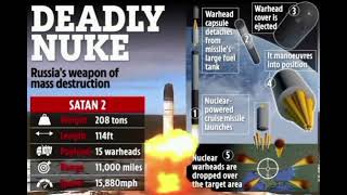 Russia tests new nuclear missile after Hear Putin's threat to the world #Shorts #Videos #Russi #War