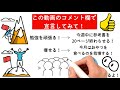 いつも目標を達成できない人へ【ある人物に話すだけで達成率アップ】