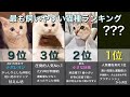 【決定版】最も飼いやすい猫種ランキングTOP10