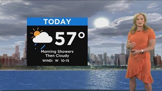 Chicago First Alert Weather Spring Like Temperatures Return