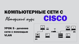 Компьютерные сети с CISCO - УРОК 5 из 250 - деление сети с помощью VLAN