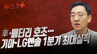 하한가 주범으로 찍힌 'CFD'.. 분노하는 개인들 f. 권순우 취재팀장 [뉴스3+]