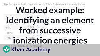 Worked example: Identifying an element from successive ionization energies | Khan Academy