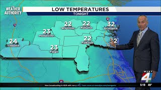 Waking up to a Hard Freeze and what about that snow...