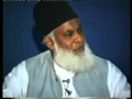 The Reality of Magic by Dr Israr Ahmed