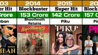Amitabh Bachchan Hit And Flop Movie List 2023 | Amitabh Bachchan All Movie List