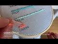 basic embroidery stitches for beginners