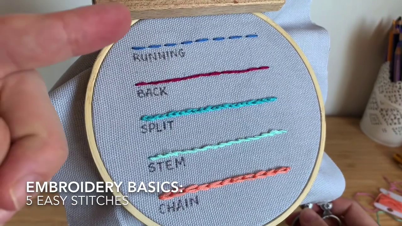 Basic Embroidery Stitches For Beginners - YouTube