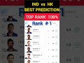 TEAM RANK #1 IND VS HK Dream 11 Team | DREAM 11 grand league winning tips | Asian Cup T20