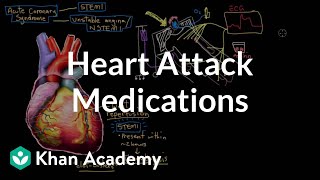 Heart attack (myocardial infarct) medications | NCLEX-RN | Khan Academy