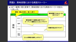 売れる営業になるための商談ストーリーの作り方