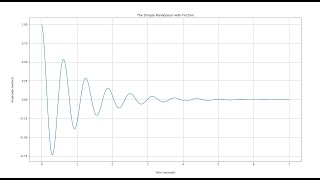 A Simple Pendulum with Friction Python Code
