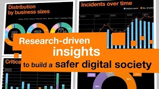 Webinar: Discovering Security Navigator 2025