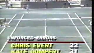 Chris Evert d. Kate Gompert Eckerd Open excerpt 1987 Part 2