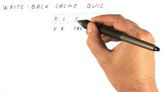 Write Back Cache Quiz - Georgia Tech HPCA Part 3