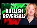 Bullish Signs: Is the Market Selloff Finally Over?