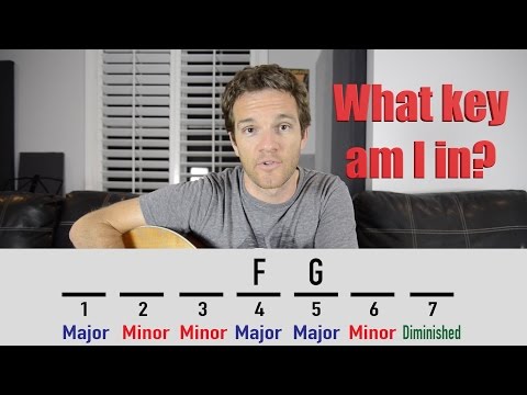 How to Find Out What Key You're In How to Find Out What Key You're In
