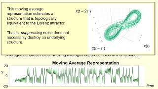 APM2-2: Modeling Complexity
