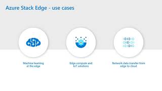 MVPDays - Beyond the Cloud Microsoft Azure Stack Edge