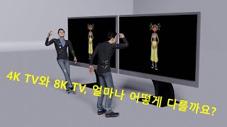 TV화질 어떻게 중요한가? 4K? 8K? LCD? OLED?