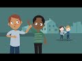 Child Safeguarding