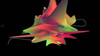 Python Scripting in Rhino Grasshopper - Evolving Mesh Geometry