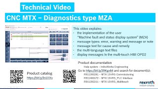 CNC MTX – Diagnostics message type MZA implementation