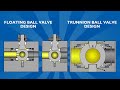 Reliable cavity relief for DBB floating and trunnion ball valves