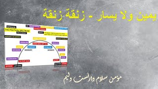 يمين ولا يسار- زنقة زنقة