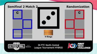 IN FTC North Central League Championship SF2-2