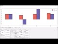 Measures of Risk using Python + Excel #python #excel #stockmarket #roi #measures #riskmanagement