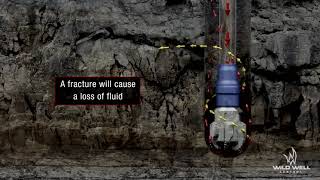 Drilling Fluid Loss- Petroleum Engineering