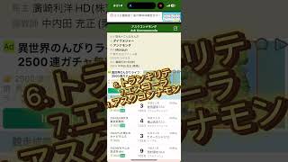 米子ステークス 2024 まぁ当たるでしょうよ!! #競馬予想