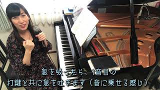 ソナチネ/第9番/クレメンティ/op.36-3/Clementi/Sonatine/解説