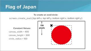 2 Python Graphics- Shapes and Attributes