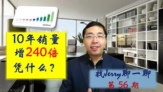 10年销量猛增240倍，RILA颇受青睐的秘诀是什么？找Jerry聊一聊第56期 (退休规划系列第十四集)  Registered Index-Linked Annuities