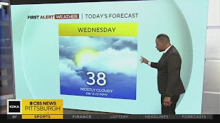 KDKA-TV Morning Forecast (1/3)