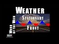 What is a Stationary Front? | Weather Word of the Week