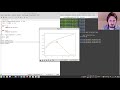 Matplotlib Tutorial 2: Plotting Functions