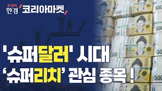 코리아마켓 [콕톡] 환율 1300원 수혜주는 있다ㅣ반도체 환율 효과 지속되나ㅣ현대차 투자, 미국 파격적인 세제 혜택ㅣ현대건설 호실적 배경은 (Feat 김민수 대표/장시영 차장)