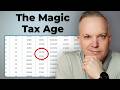 Retirement Taxes: Why Everything Changes When You Turn 65