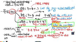 단문, 복문, 중문, 접속사, 상관접속사