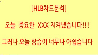 [HLB차트분석]그들이? 원하는 대로 주가를 올렸다 내렸다 해서 너무 짜증 나네요..... 이렇게 긴 기간 횡보, 박스권, 매집을 하는 이유는 뭘까요?