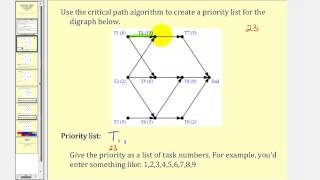 Scheduling: The Critical Path Algorithm Version 1 (Part 1)
