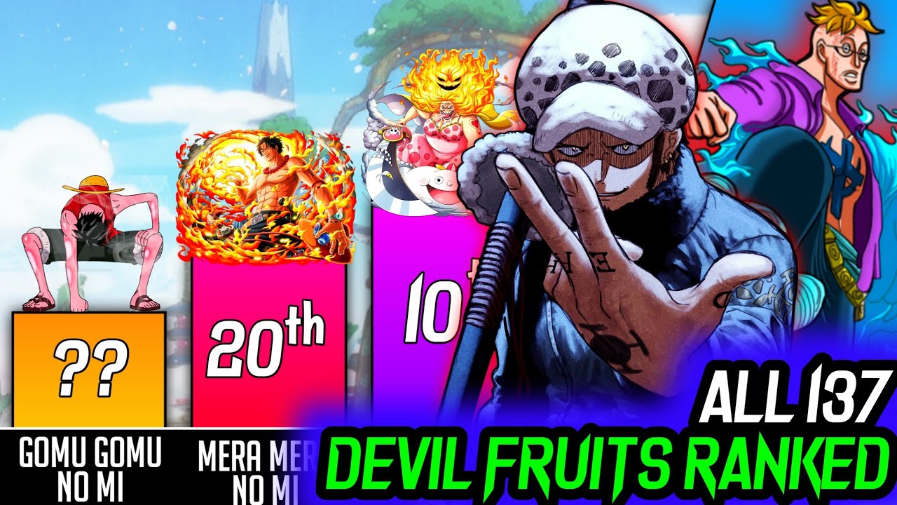 Ranking All Devil Fruits In One Piece | One Piece Devil Fruits Ranked ...