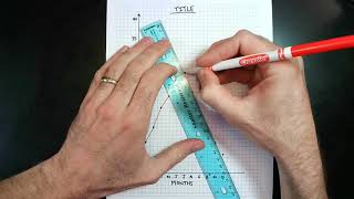 How To Create a Temperature Graph