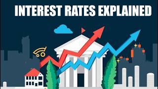 Interest Rates Explained — The Fed, Loans, and Markets