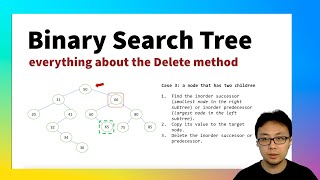 Binary Search Tree Deep Dive #3: The Delete Method Explained